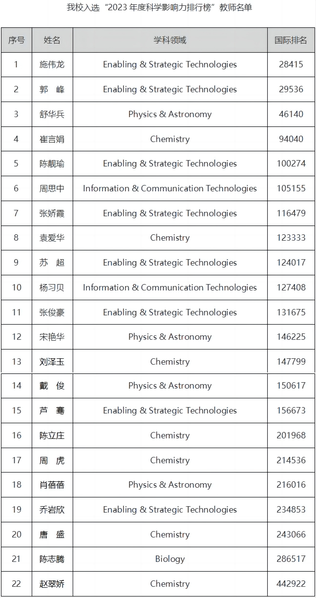 拼图.png